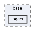 vclib/core/include/vclib/base/logger