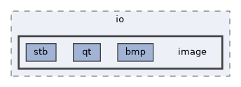 vclib/core/include/vclib/io/image