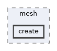 vclib/core/include/vclib/algorithms/mesh/create