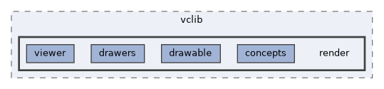 vclib/render/include/vclib/render