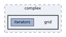 vclib/core/include/vclib/space/complex/grid