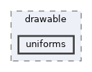 vclib/render/include/vclib/bgfx/drawable/uniforms