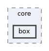 vclib/core/include/vclib/algorithms/core/box