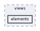 vclib/core/include/vclib/mesh/views/elements