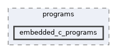 vclib/render/include/vclib/bgfx/programs/embedded_c_programs