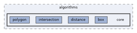 vclib/core/include/vclib/algorithms/core