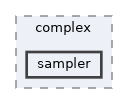 vclib/core/include/vclib/space/complex/sampler