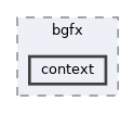 vclib/render/include/vclib/bgfx/context
