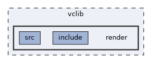 vclib/render