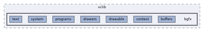 vclib/render/include/vclib/bgfx