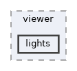 vclib/render/include/vclib/render/viewer/lights