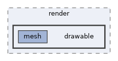 vclib/render/include/vclib/render/drawable