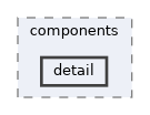 vclib/core/include/vclib/mesh/components/detail