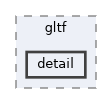 vclib/core/include/vclib/io/mesh/gltf/detail