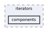 vclib/core/include/vclib/mesh/iterators/components