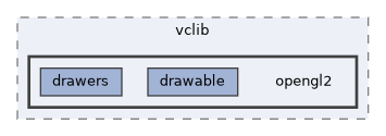 vclib/render/include/vclib/opengl2