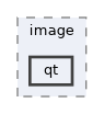 vclib/core/include/vclib/io/image/qt