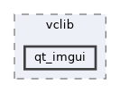 vclib/render/include/vclib/qt_imgui