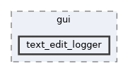 vclib/render/include/vclib/qt/gui/text_edit_logger