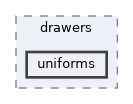 vclib/render/include/vclib/bgfx/drawers/uniforms
