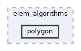 vclib/core/include/vclib/mesh/elem_algorithms/polygon