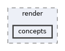vclib/render/include/vclib/render/concepts