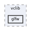 vclib/render/include/vclib/glfw