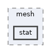 vclib/core/include/vclib/algorithms/mesh/stat