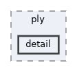 vclib/core/include/vclib/io/mesh/ply/detail