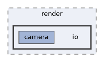 vclib/render/include/vclib/render/io