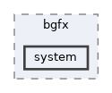 vclib/render/include/vclib/bgfx/system