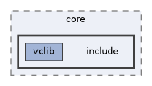 vclib/core/include