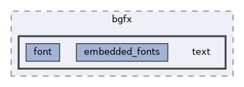 vclib/render/include/vclib/bgfx/text