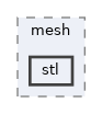 vclib/core/include/vclib/io/mesh/stl