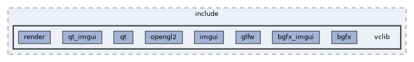 vclib/render/include/vclib