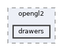 vclib/render/include/vclib/opengl2/drawers