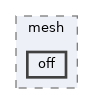 vclib/core/include/vclib/io/mesh/off