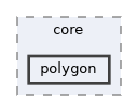 vclib/core/include/vclib/algorithms/core/polygon